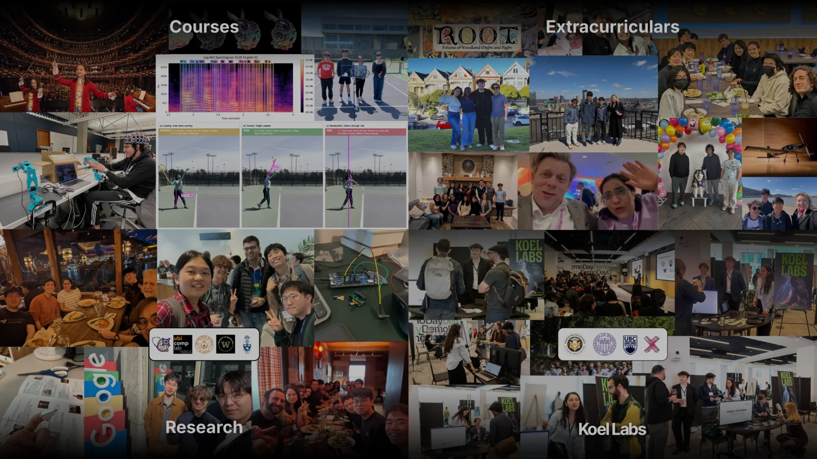 Collage of UW projects and communities, grouped into courses, extracurriculars, research, and Koel Labs