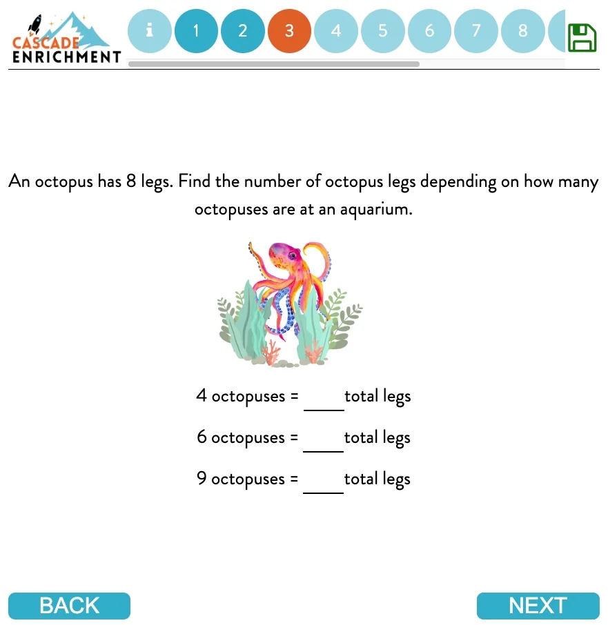 Cascade Enrichment assessment software website