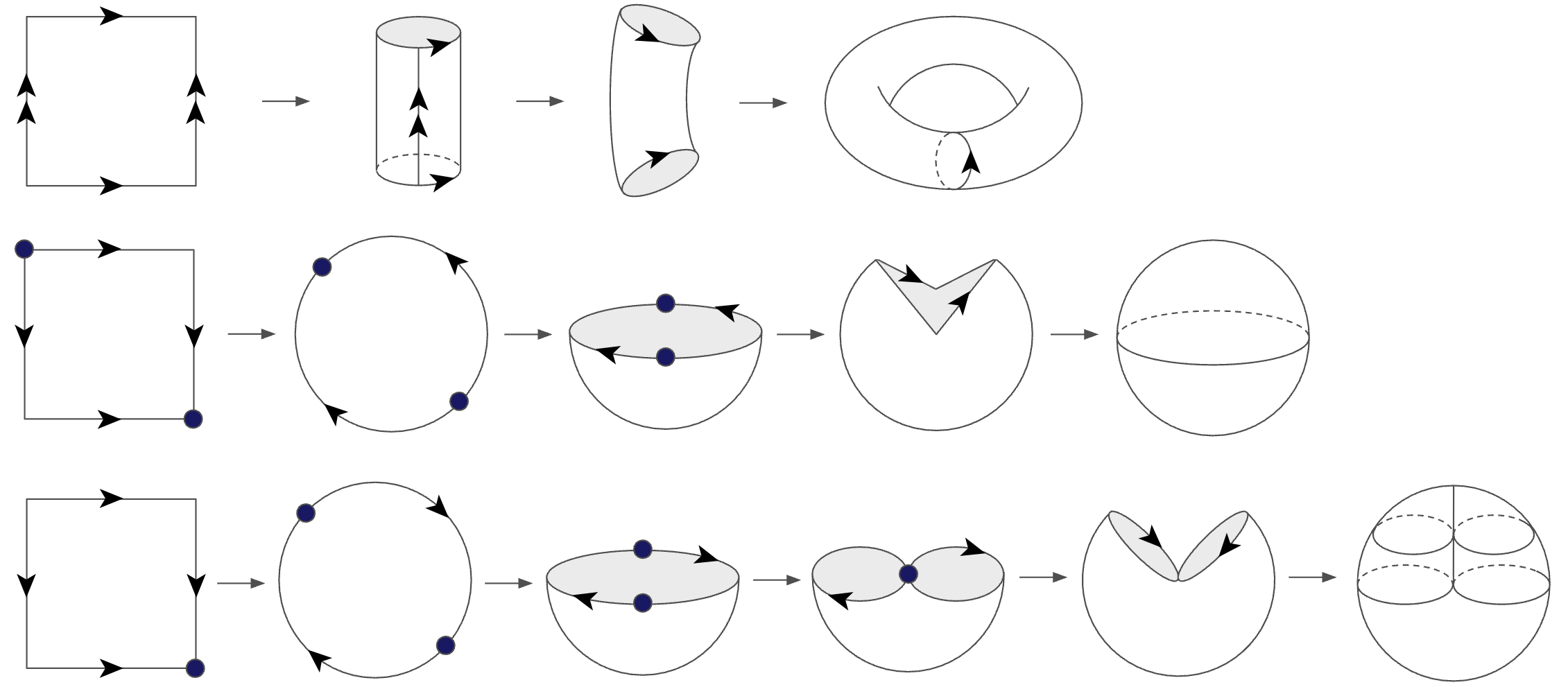 various surfaces folded and glued from polygons