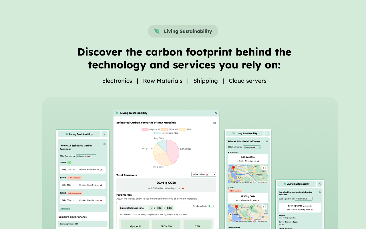 chrome extension
