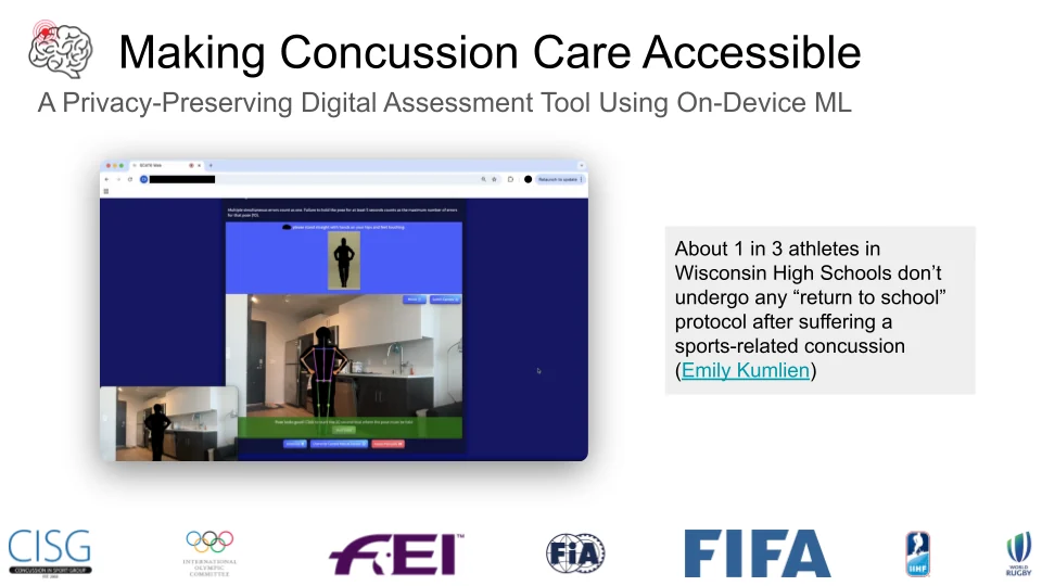 concussion care research presentation