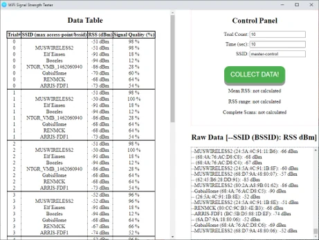 WiFi RSSI measurement desktop application